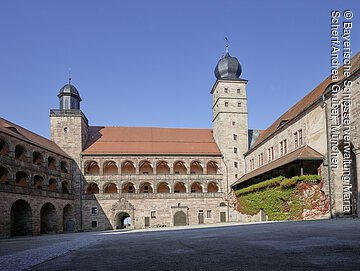 Plassenburg