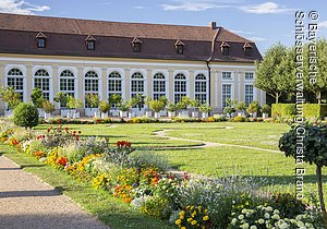 Orangerie, Ansbach